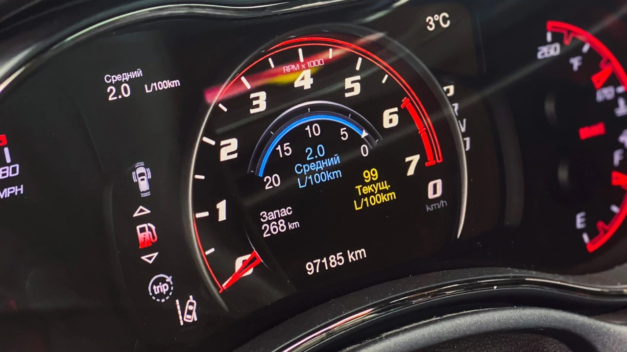 Як порахувати витрату палива автомобіля