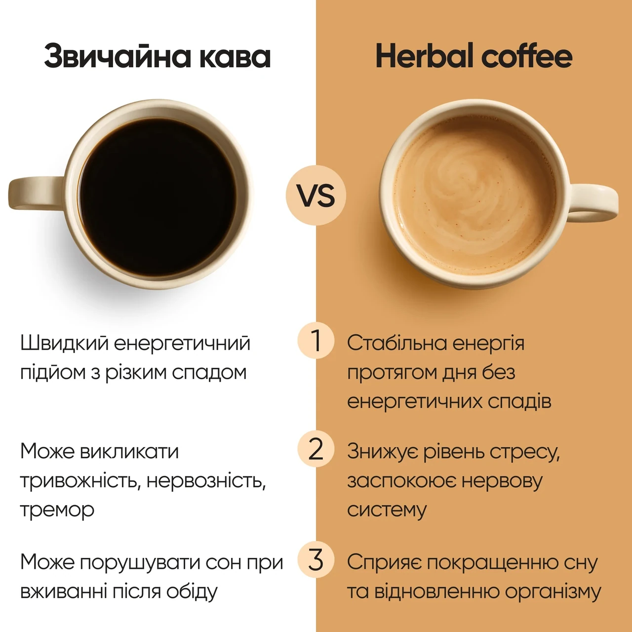 Як вивести кофеїн з організму: науковий підхід і практичні кроки